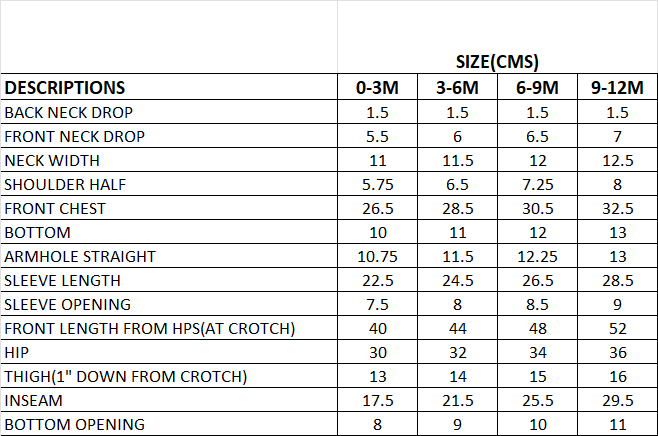 Scribble Scrubble Baby Dungarees
