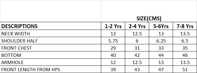 Berry Blue Asymmetrical Top