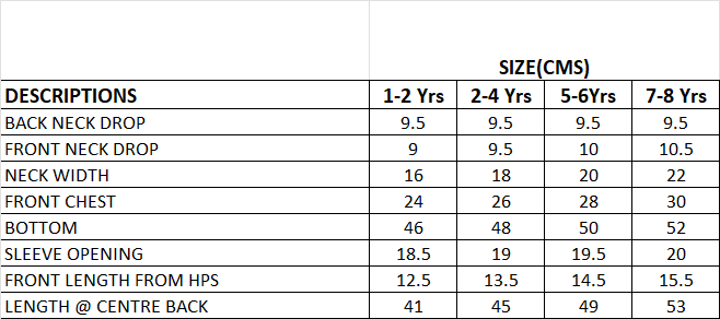 Marigold Tie-Up Tier Dress + Whimsical White Floral Dress