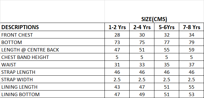 Marigold Tie-Up Tier Dress + Whimsical White Floral Dress