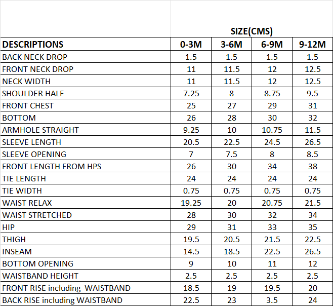 Newborn Baby Gift Box (Set of 4) | Orange Patchwork | Ideal for 0-12months
