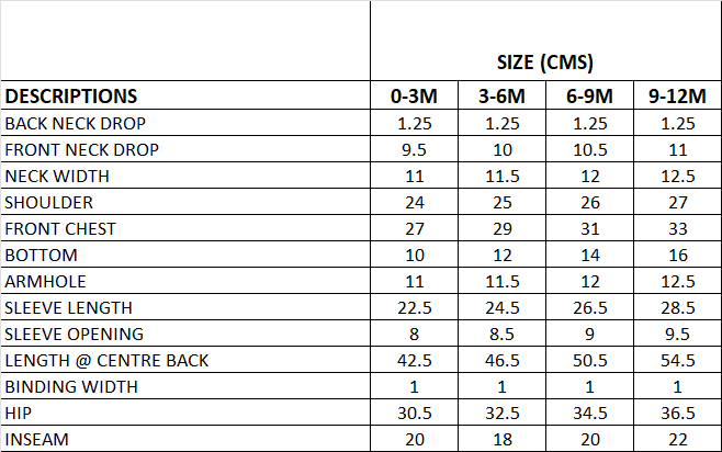 100% Cotton Orange Romper, Yellow Baby Set & Green Onesie for Baby Boys - 3 Piece Set
