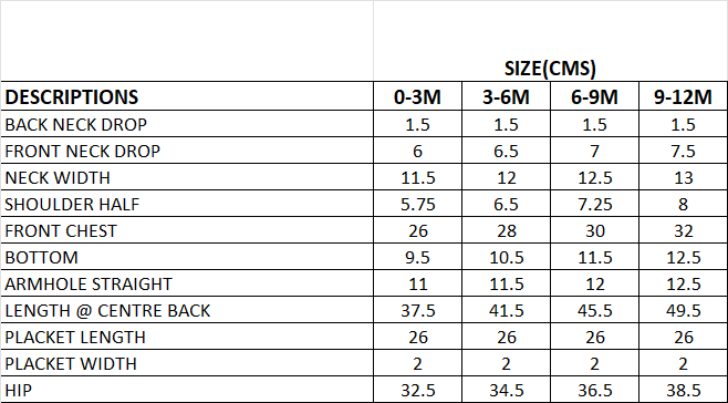 100% Organic Cotton Onesies for Babies- 3 Piece Set