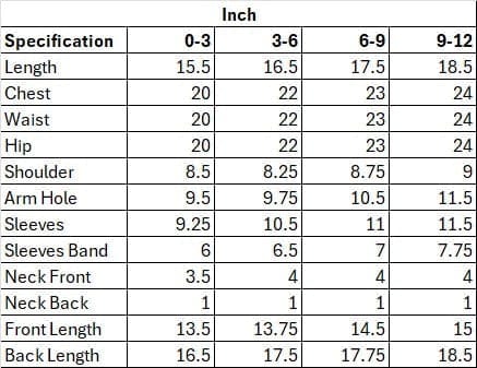 Bunny And Teddy Pastel Coloured Combo Set