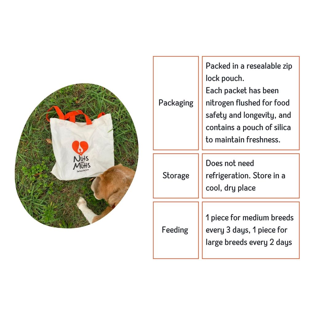 Nuts over Mutts Chicken Wings Dehydrated. Single ingredient dehydrated treat for dogs. All-natural, no preservatives, no chemicals. 1 pack (5 chicken wings)