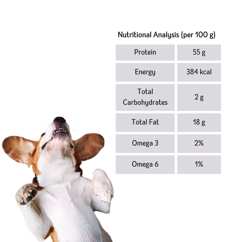 Nuts Over Mutts Fish Powder. Rich in Omega 3 and 6. Food Topper for Dogs. for Shiny Skin and Coat. 1 Pack (100 gm)