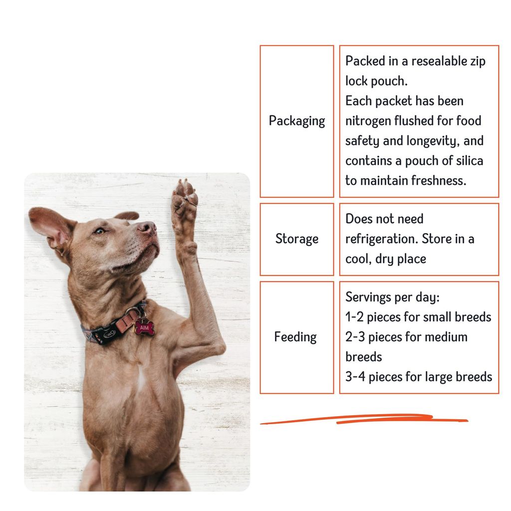 Nuts over Mutts Dehydrated Chicken Jerky. Single Ingredient Treat Chicken Breast only. Crispy, All-Natural, no preservatives, no Chemicals. 1 Pack (100 gm)