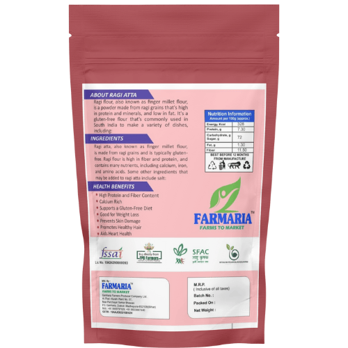 Product 2