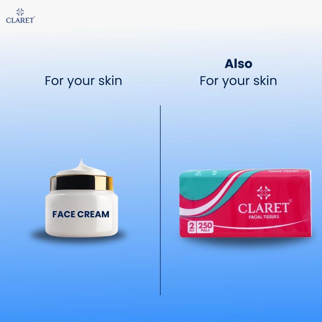 CLARET Polypack Facial Tissues - 2 Ply, 250 Pulls (500 Sheets), 18x20 cm, Super Soft, Multipurpose for Personal Care & Daily Use - Pack of 2