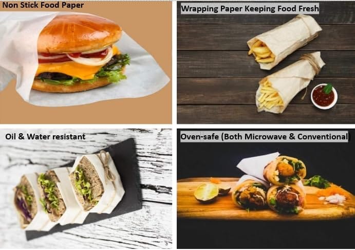 CLARET Premium Multi-Purpose Food Wrapping Sheets | 100 Count, 40 GSM | Non-Stick, Grease-Resistant Parchment Paper for Roti & Food Wrapping