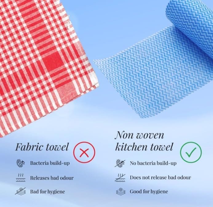 Claret Reusable Non-Woven Kitchen Towel 80 Pulls 1 Ply - Absorbent Cleaning Towel Roll for Spills & Wipes (Pack of 1)
