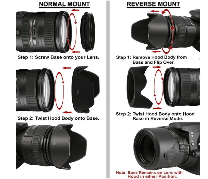 Hanumex® 58MM Reversible Flower Lens Hood for Canon EOS 700D 650D 600D 550D 500D 450D 400D 350D 300D 1100D 100D 60D 1150D 1200D 1300D 18-55MM Lens 55-250MM Lens Lens Hood 58 mm Black