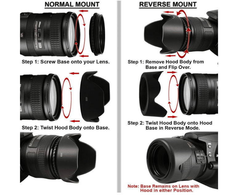 Hanumex® 49mm Flower Lens Hood Screw Mount for Canon Nikon Sony Olympus Pentax & All Other Digital SLR Cameras SLT-A33 A35 A55 A58 A65 A77 A99 A3000 A5000 a5100 A6000 DSLR330 L