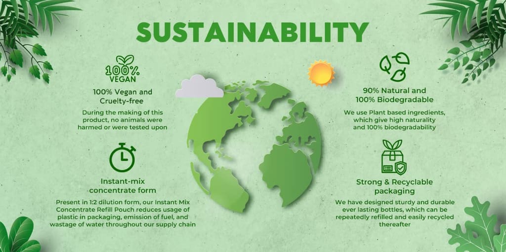 Ecoliv Tropical Mix Liquid Handwash Refill Pouch 1 Litre|Pack of 2 x 170ml Concentrate Refill |pH 5.5|Gentle on Hands| Add 330 ml Water Make 500 ml hand wash liquid in 15 seconds