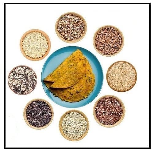 foodfrillz High Protein Chilla Mix/Dosa Mix Healthy Breakfast premix Fibre Rich Instant Ready to Cook