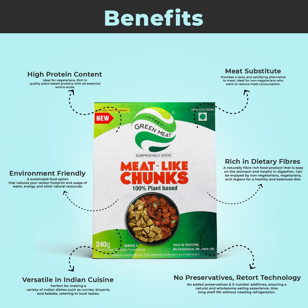 Greenmeat Curry Cuts | Plant based & Vegetarian Meat Substitute | Easy to Cook | 240g