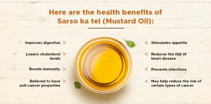 Mustard Oil - 1L Mustard Oil - 1L