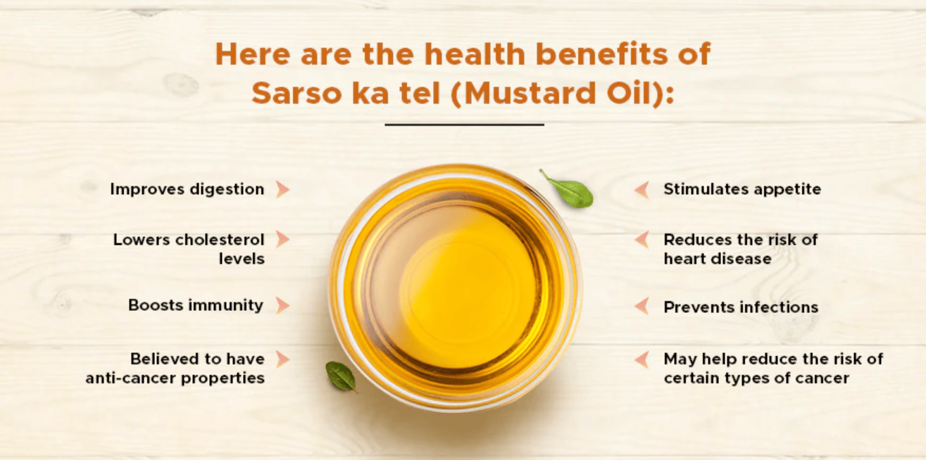Mustard Oil - 1L