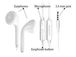 Fiberkart Wired Earphones with Mic (White)