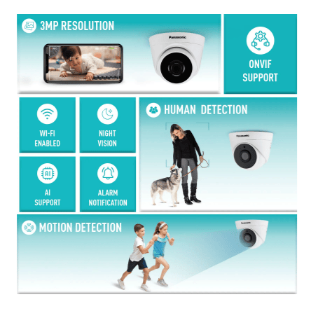 Panasonic PI-DNA3PWA 3MP High Resolution Dome IP CCTV Camera | Built-in Audio