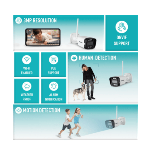 Panasonic 3MP High Resolution Bullet IP CCTV Camera I Wi-Fi I PI-BUA3MWA