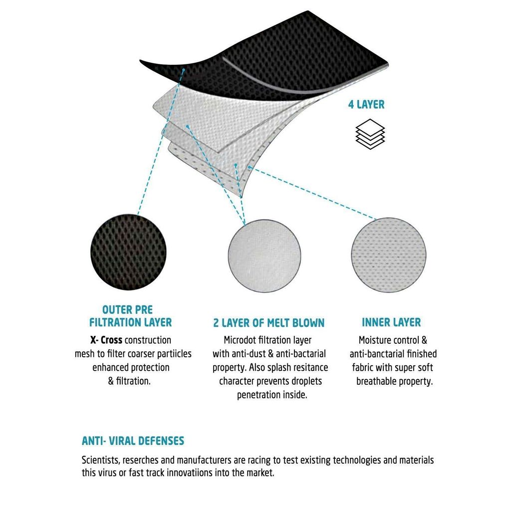 M45K Pack of 3 - Navy