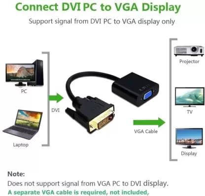 DVI To VGA Adapter VGA Converter Cable, For Computer (Black)