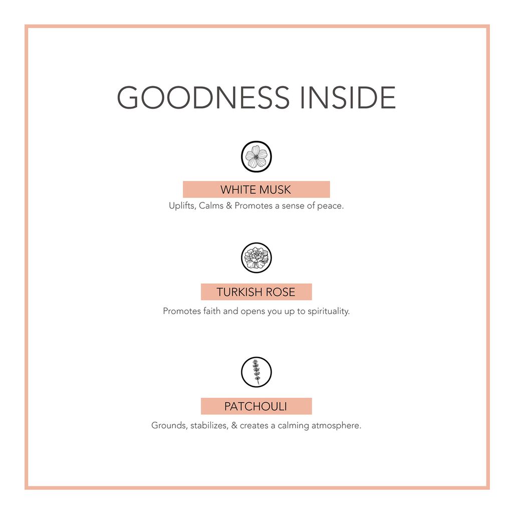 Fabessentails Sukoon Perfume Oil- 10 ml