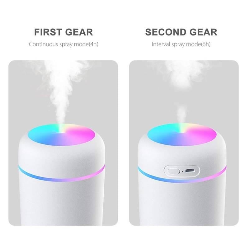 Colorfull Mini H2O Humidifier