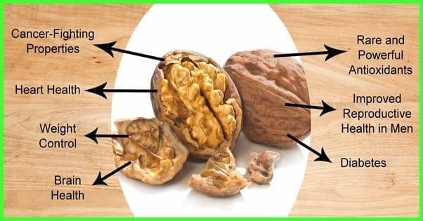 GOJI Walnuts (Akhrot) lite Brown Sasta Kashmiri Shelled Walnut Without Shell in Vacuum Pack (Akhrot Giri) (1Kg) - Sharbati lite Brown