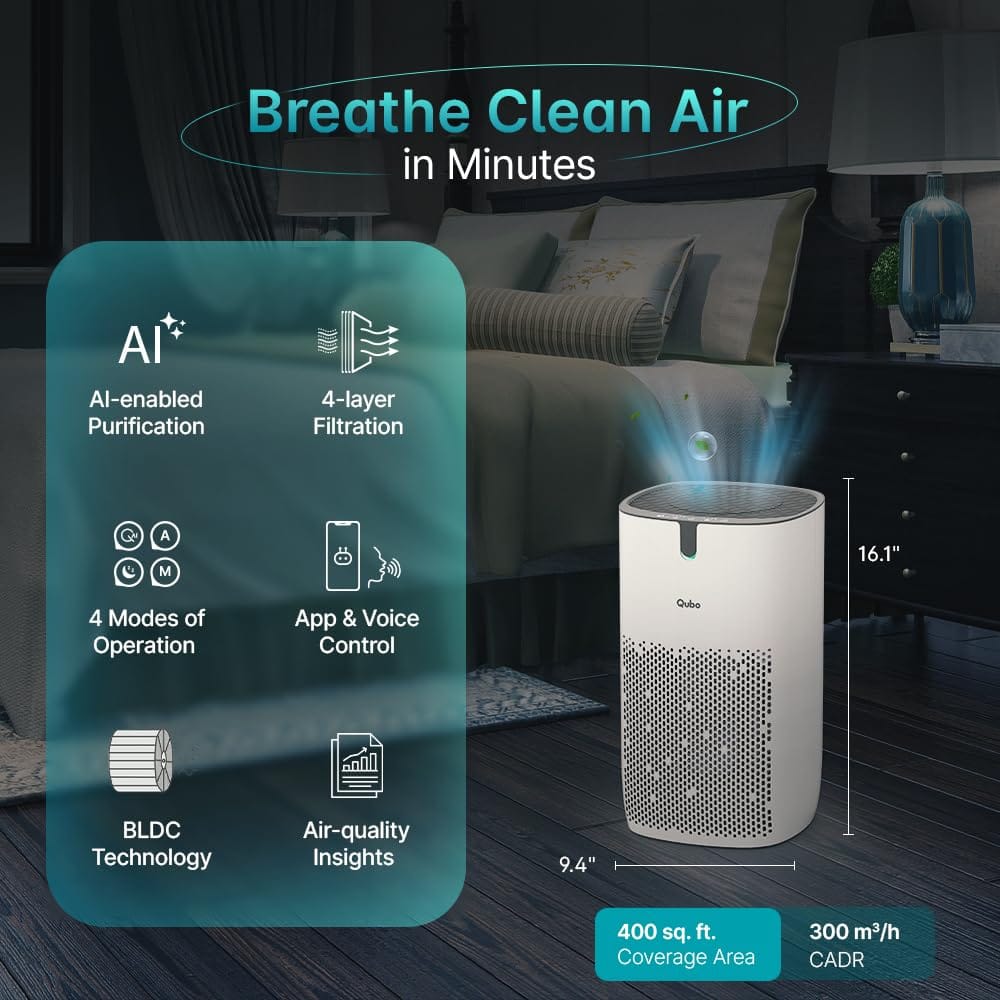 Qubo Smart Air Purifier for Home Q400