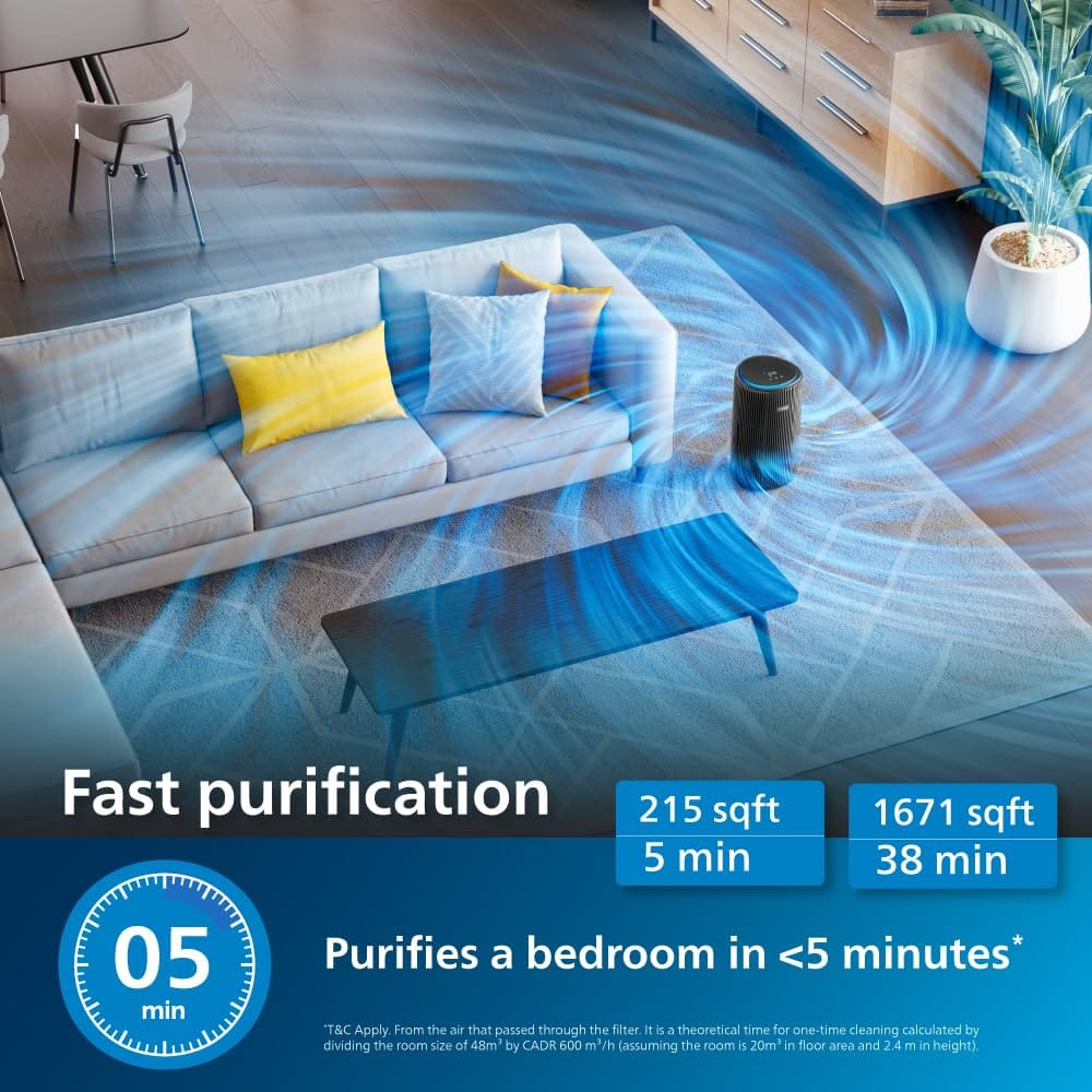 Philips AC 4221 Smart Air Purifier