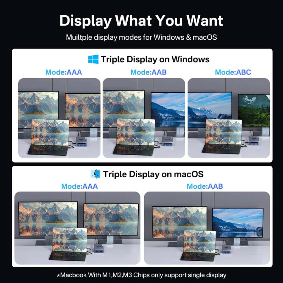 ACASIS 8-in-1 40Gbps M.2 NVMe Thunderbolt 3/4 SSD Enclosure & Dock, Single 8K or Dual 4K60Hz, 1*40Gbps, with 100W PD Adaptor, Cooling Fan, for M1/M2