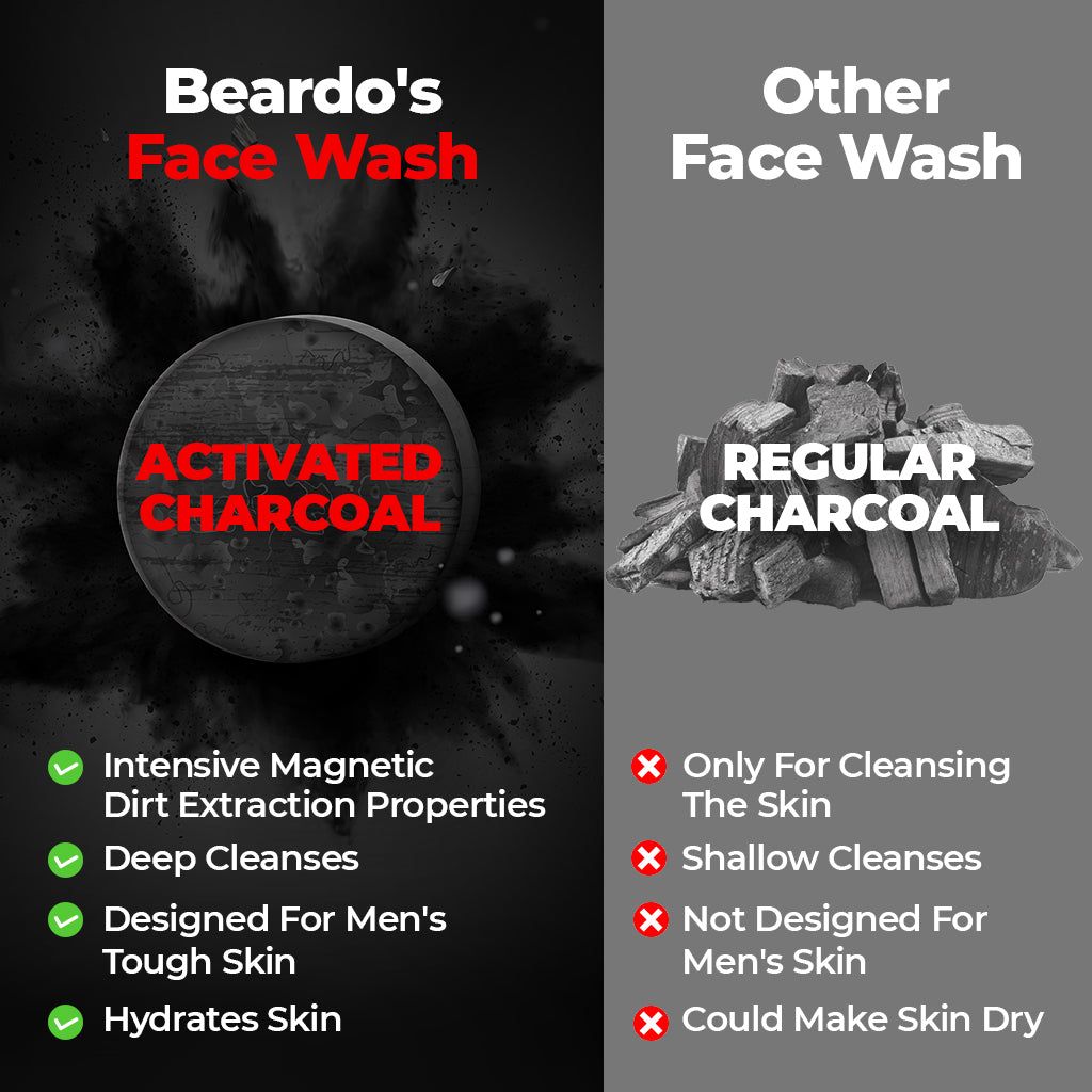 Beardo Activated Charcoal Facewash (100ml)