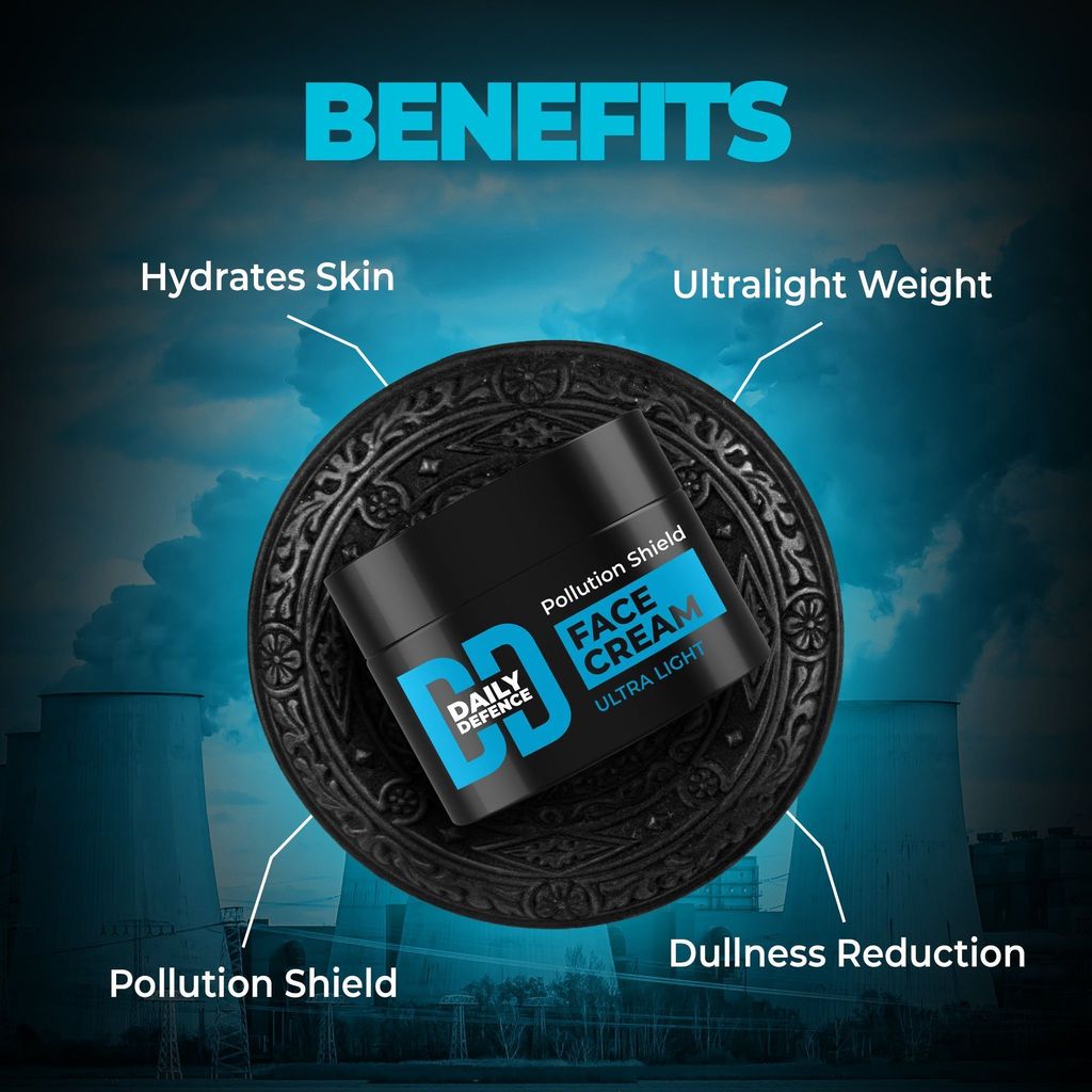 Beardo Winter Skin & Hair Care Combo