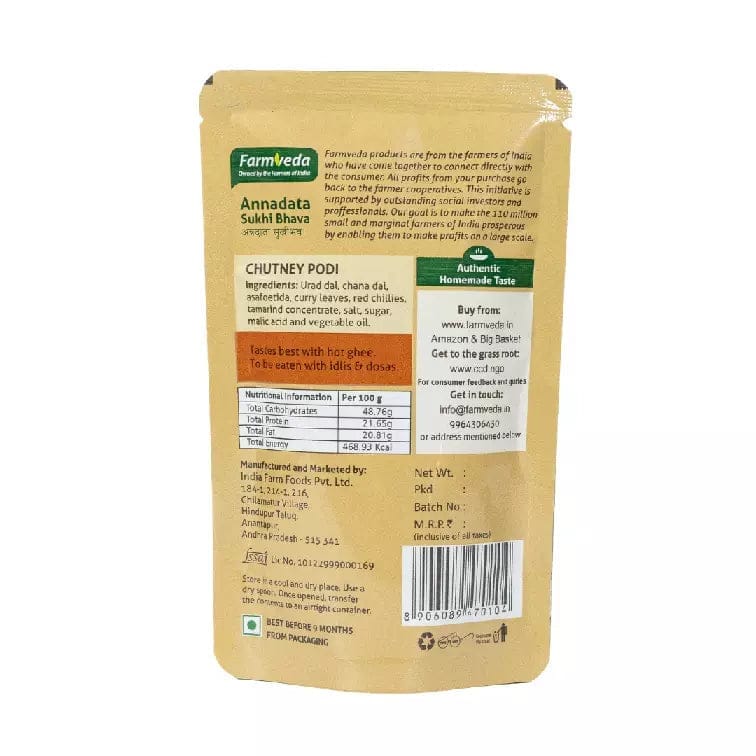 Chutney Podi - Transform Ordinary Dishes into Extraordinary Delights