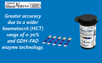 Gluco Navii GDH 100 test strips