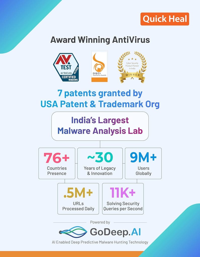 Quick Heal | Total Security Renewal Upgrade Gold pack | 1 User | 3 years | Email Delivery no CD| Existing Quick Heal Single User Subscription Needed