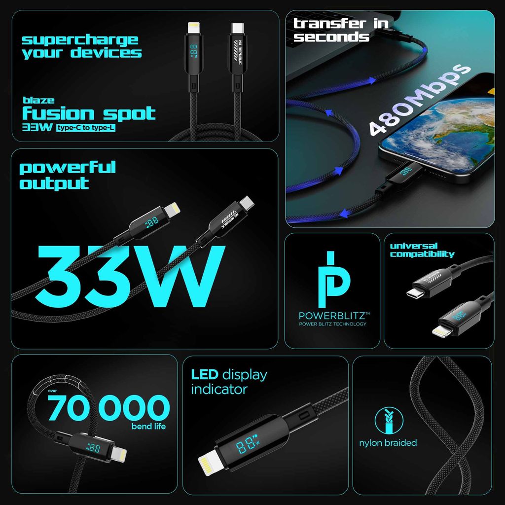 Blaze Fusion Spot LED Display Cable (Type-C to Type-L)
