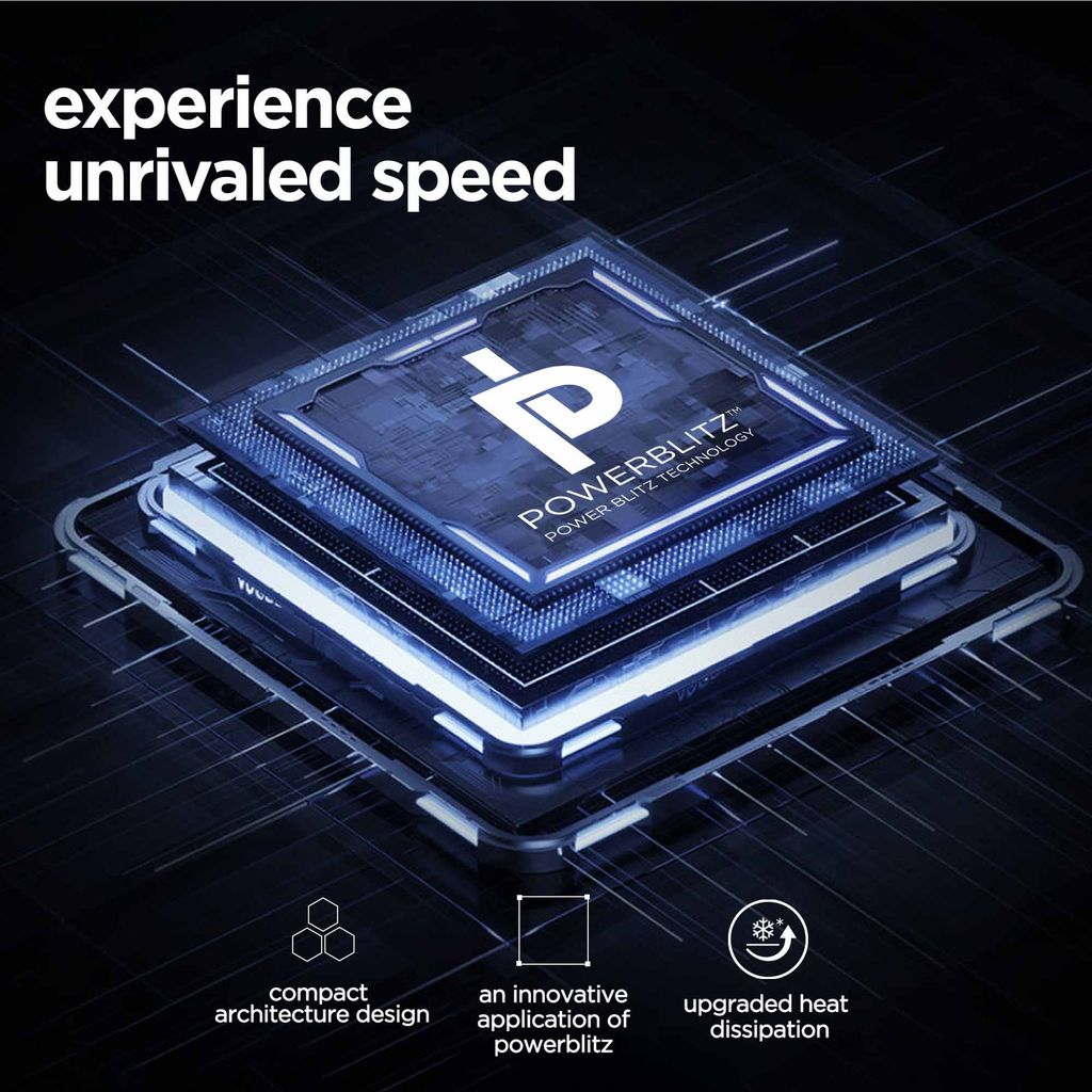 Sprint Ultra 30W PD Charger