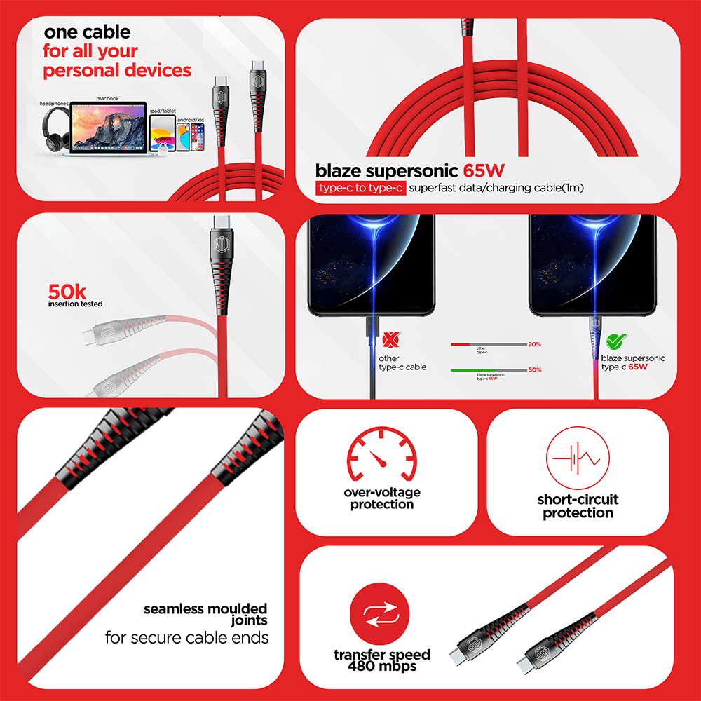 Blaze Supersonic (Pack of Two)