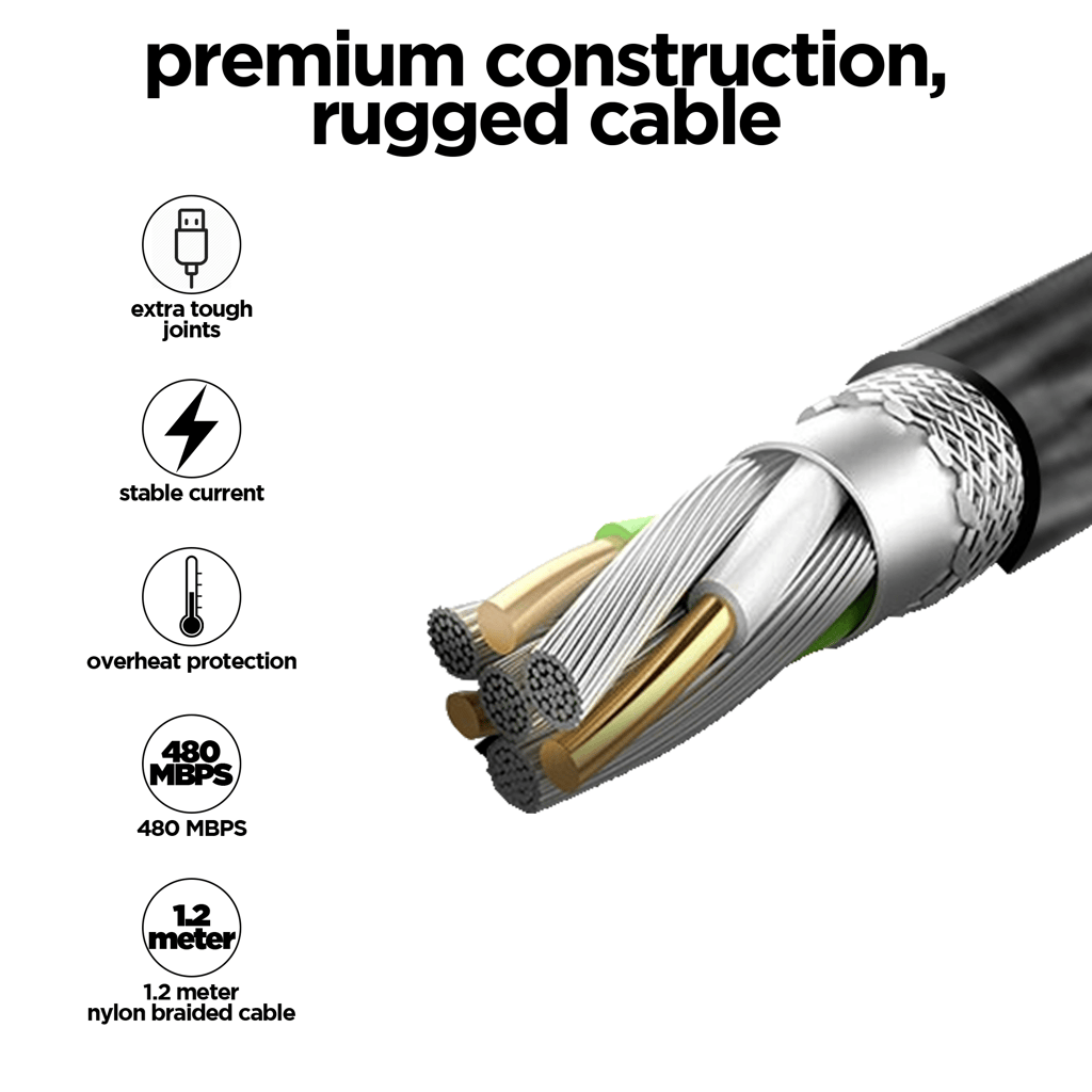 Blaze Quad 100W 4 in 1 Cable (USB-A to Type-C to Type-C to Type-L)