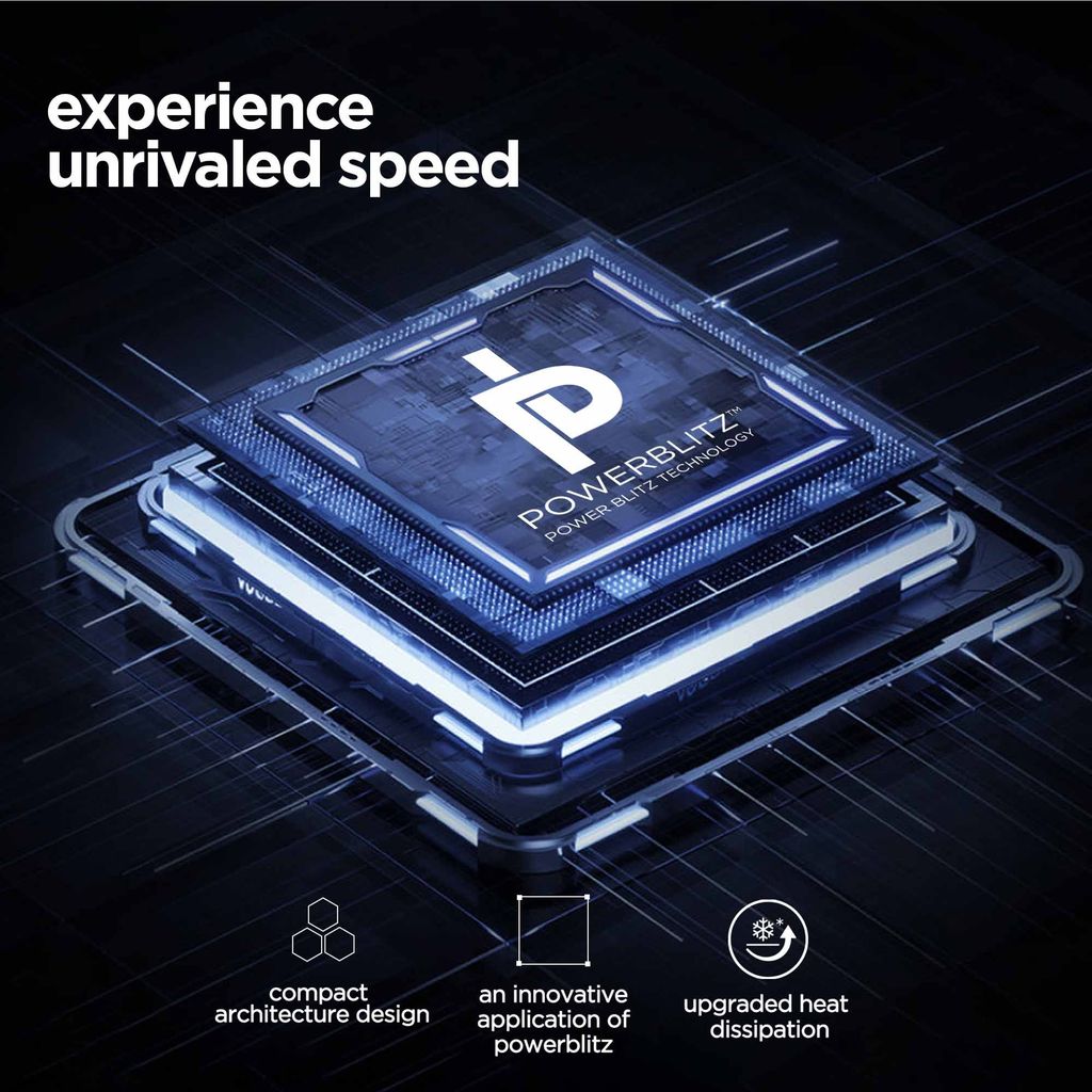 Sprint All In One 25W 5A Fast Charging Adapter with Cable (USB To Type-C)