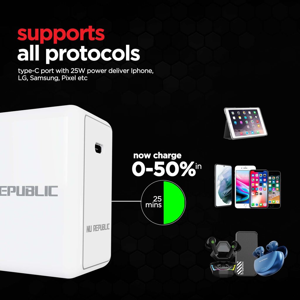 Sprint All In One 30W 6A Fast Charging Adapter with Cable (Type-C to Type-C)