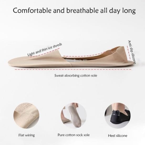 Sockscarving Pack of 5 No Show Socks, Super Grip Edition, Made With Durable & Breathable Cotton, Free Size, Suitable for all Season, Soft & Breathable, Daily Use