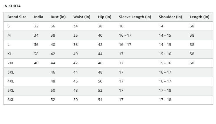 Chikankari Men Solid Straight KurtaBZ_Cotton plain Men Kurta_ Black