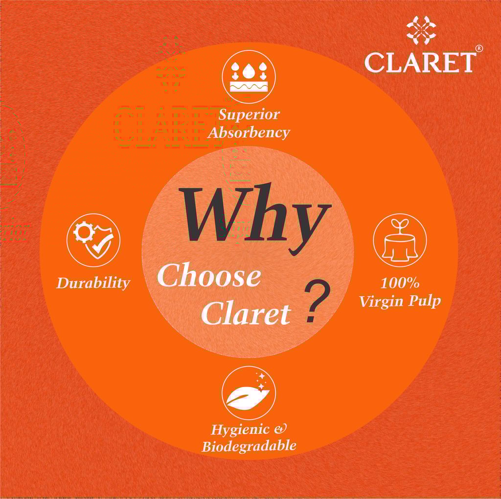 Claret Soft M-Fold Paper Towels, 21x21 cm, 125 Sheets per Pack, High Absorbency, Pack of 12, Ideal for Home, Office and Commercial Use