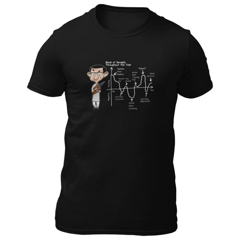 Best Men EqualLife Printed T Shirts-Bengali Collection - Bong Moods Throughout the Year-by Zinge