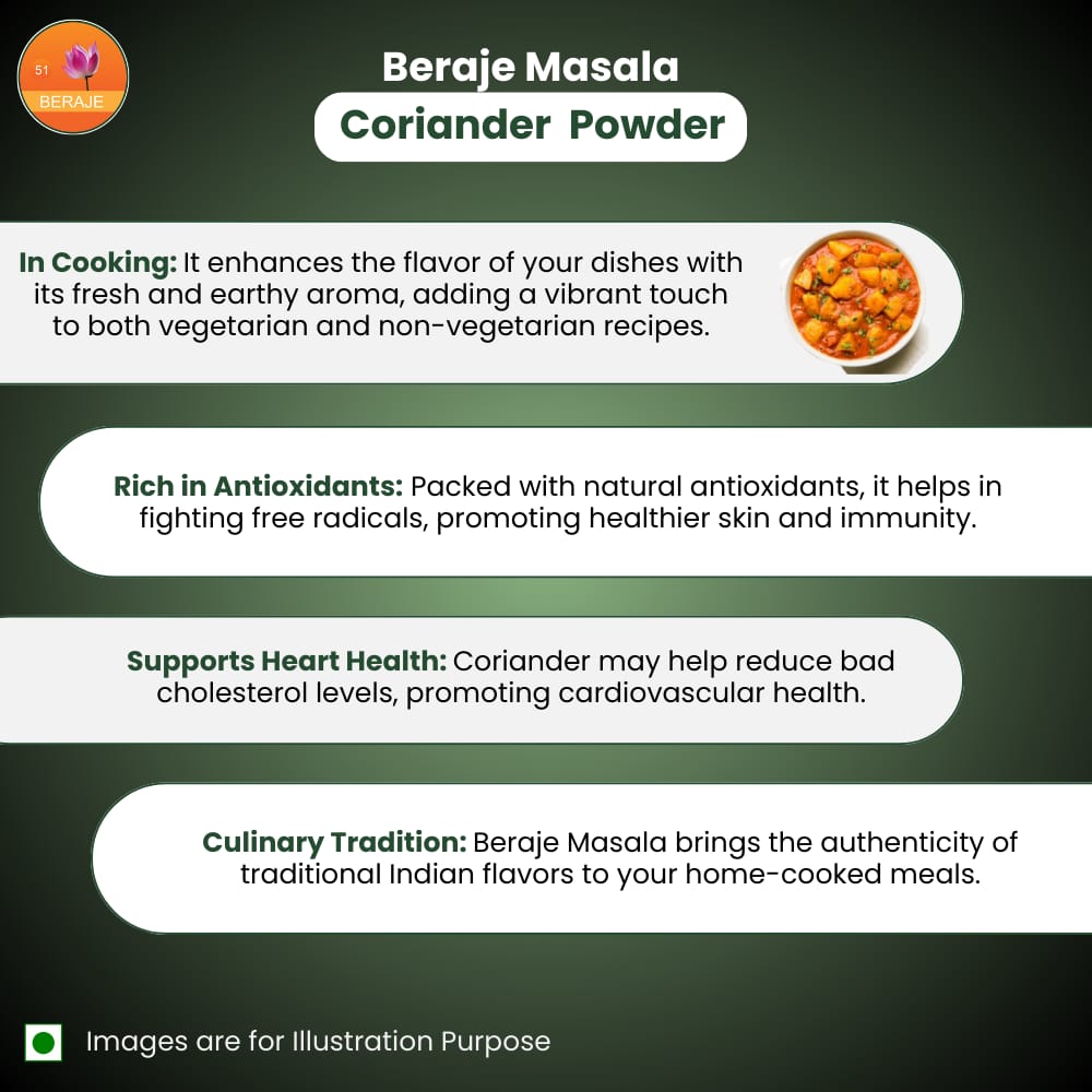 Beraje Organic Coriander Powder 15 G Pack, Combo of 30 Pcs