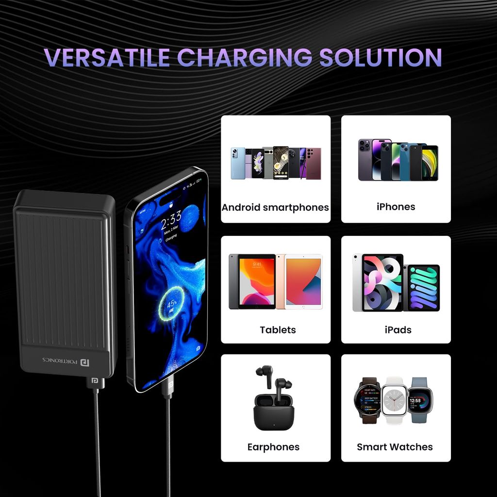 Portronics Luxcell B 20000 mAh Power Bank